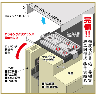 製品特集 ｜ アークプリズム 製品・サービスを検索する サービス