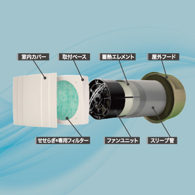 登録製品一覧 アークプリズム 製品 サービスを検索する サービス